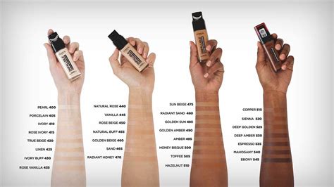 l oréal infallible foundation shade finder